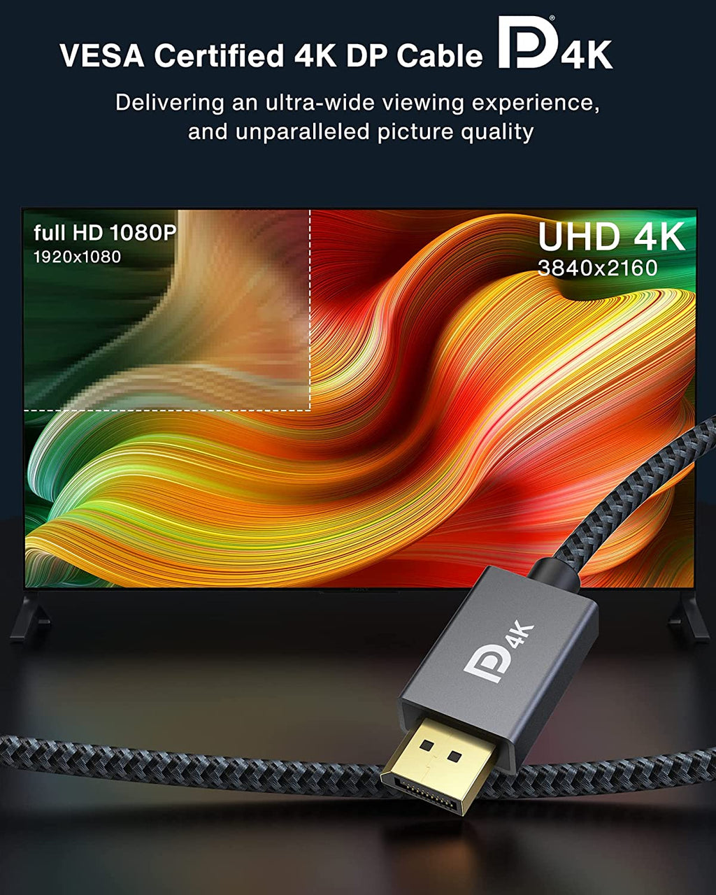 Displayport Cable 6FT/2 Pack, Nylon DP to DP Cord for Gaming Monitor